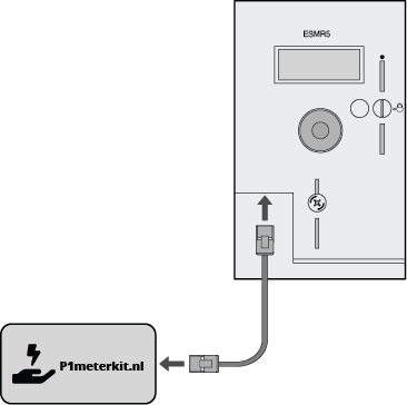 Verbinden met Energiemeter