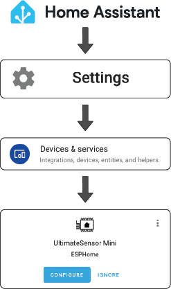 Connect to Home Assistant