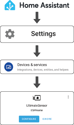 Connect to Home Assistant