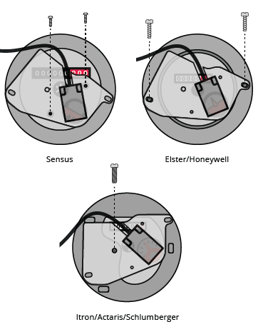 Install Sensor Holder