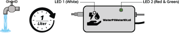 Test Sensor Position